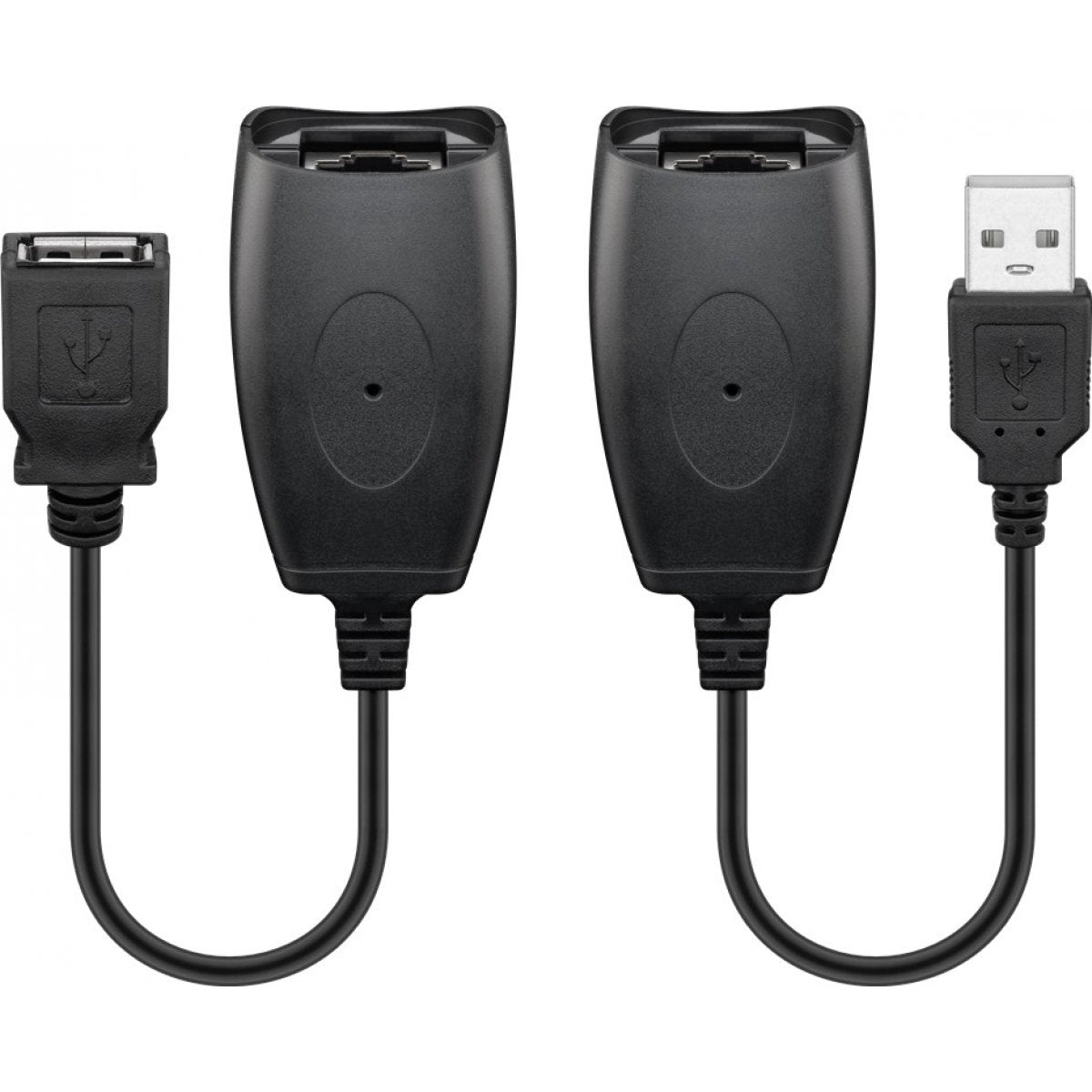 Goobay USB forlænger op til 40m via netværkskabel