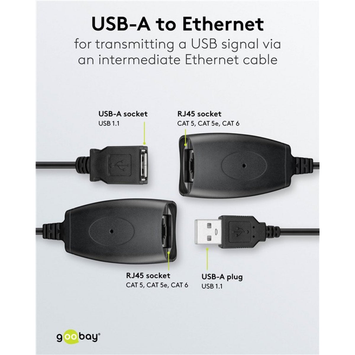Goobay USB forlænger op til 40m via netværkskabel